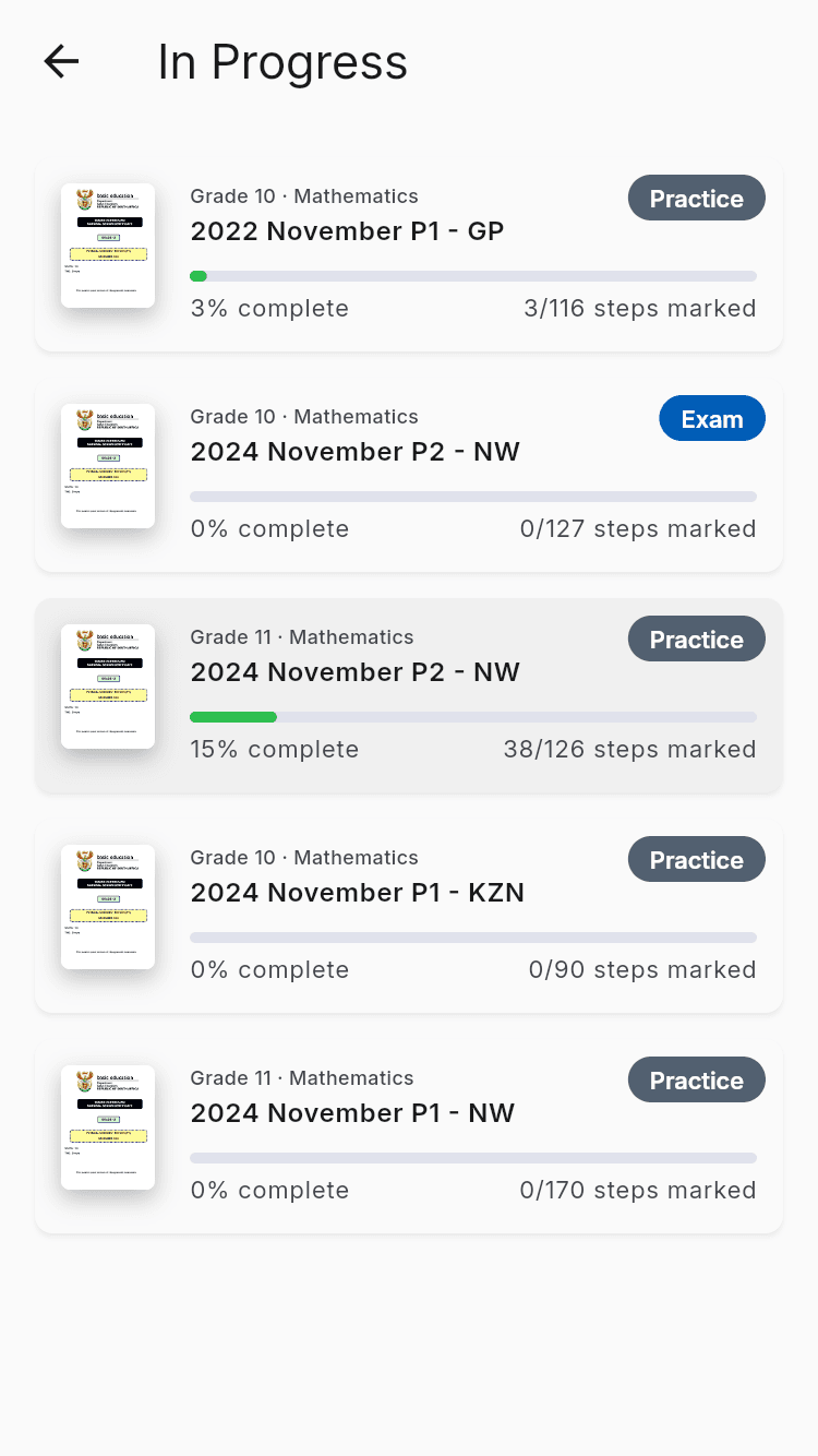 Progress tracker listing completed papers
